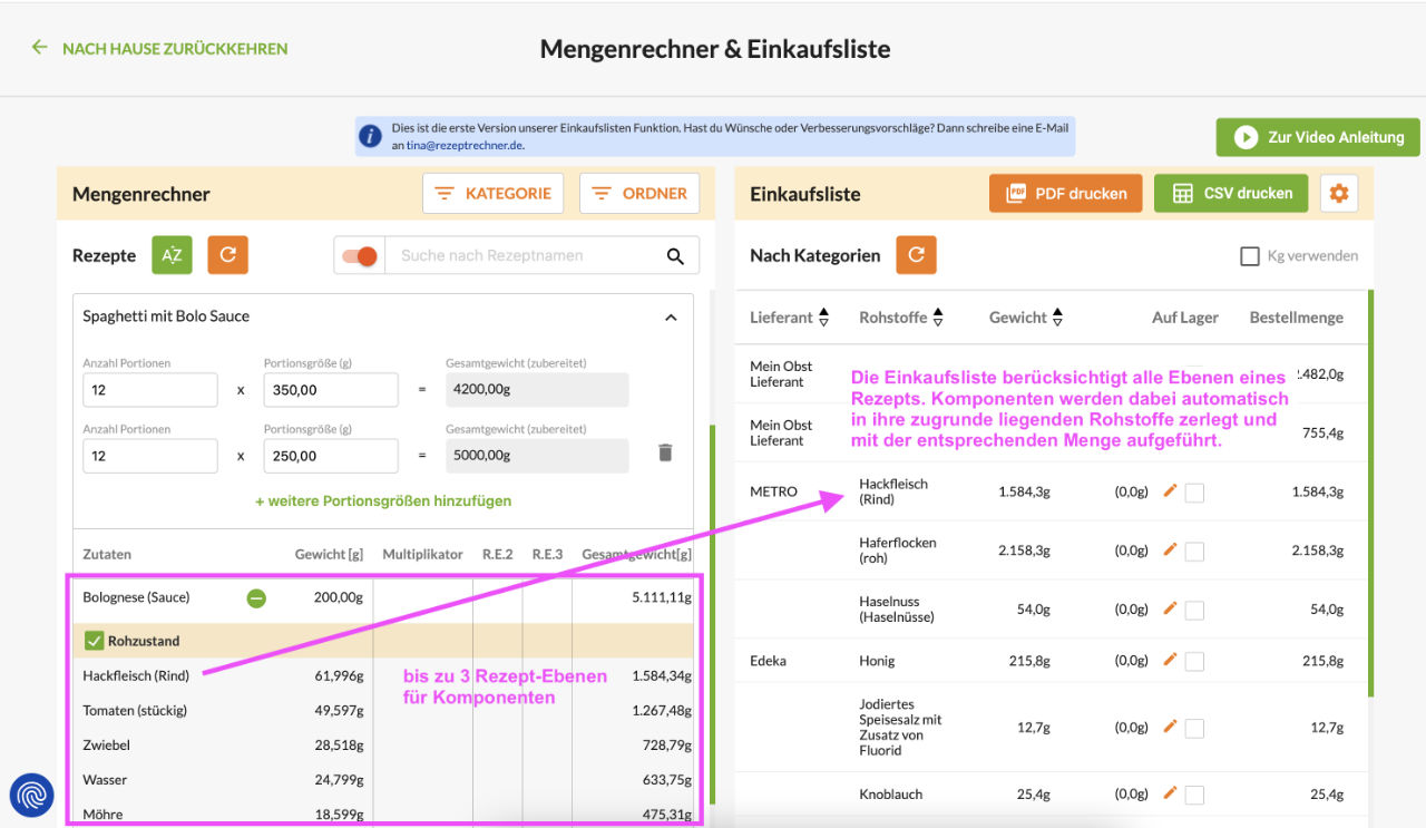 Rezept-Komponenten in der Einkaufslisten-Funktion