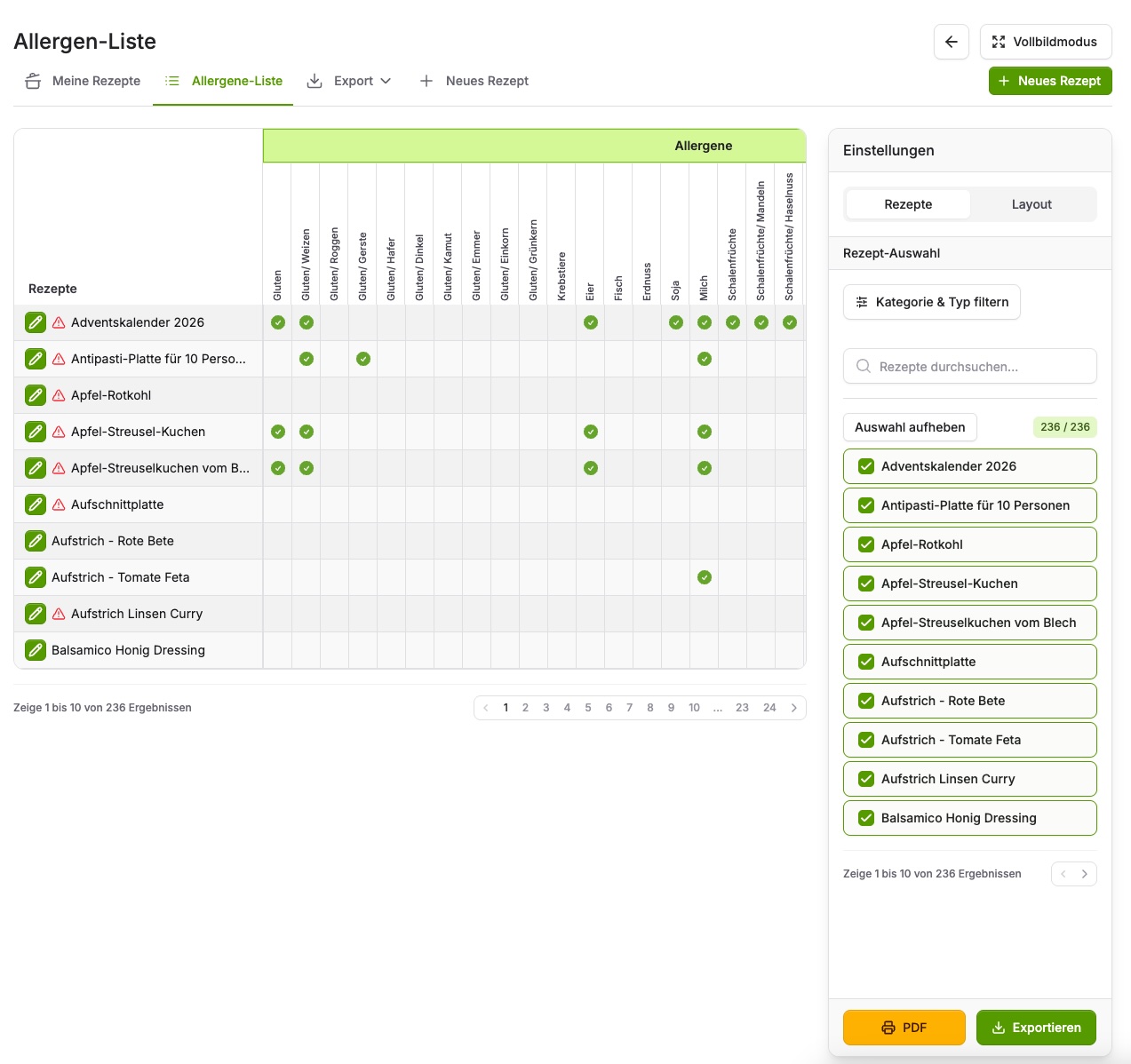 Allergenkennzeichnung für die Speisekarte: Allergenliste der Gastronomie mit Übersicht der Allergene für alle Rezepte mit Auswahl und Export als PDF oder Excel in der Rezeptrechner Software