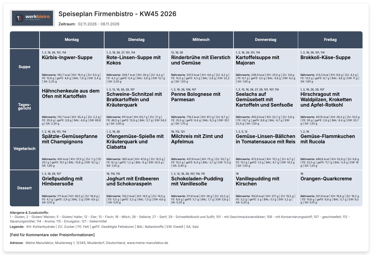 Speiseplan mit Nährwerten und Allergenen: Wochenspeiseplan eines Firmenbistros mit Suppe, Tagesgericht, vegetarischem Gericht und Dessert, Nährwerte pro Mahlzeit aus der Rezeptrechner Software