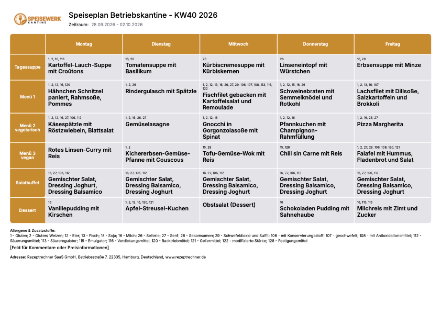 Wochenplan einer Betriebskantine aus der Rezeptrechner Software: Montag bis Freitag in Spalten, sechs Linien in Zeilen, Allergen-Nummern an jedem Gericht